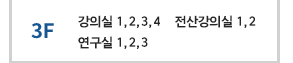 3층-강의실1,2,3,4, 전산강의실1,2, 연구실1,2,3