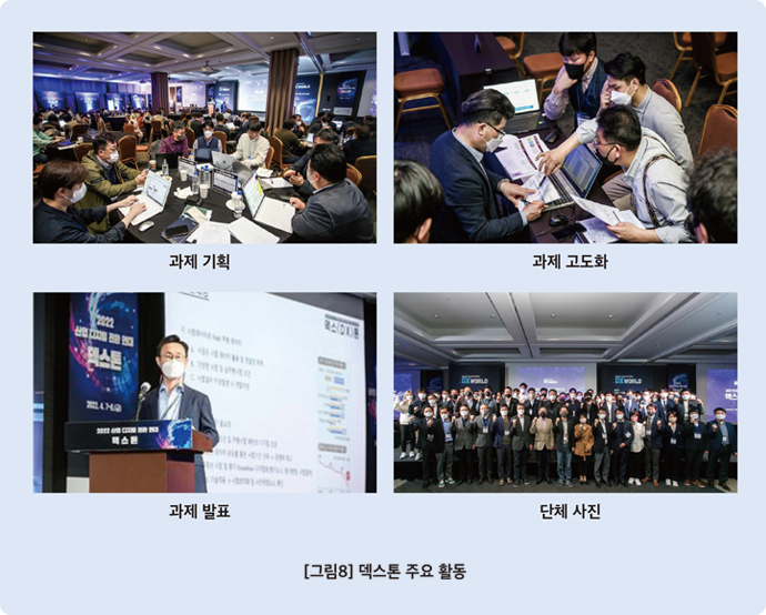 덱스톤 주요 활동