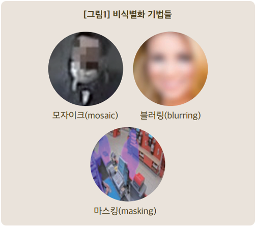 비식별화 기법들