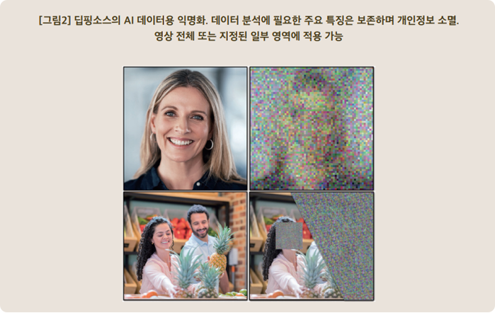 딥핑소스